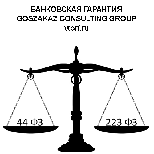 Банковская гарантия от GosZakaz CG в Мурманске