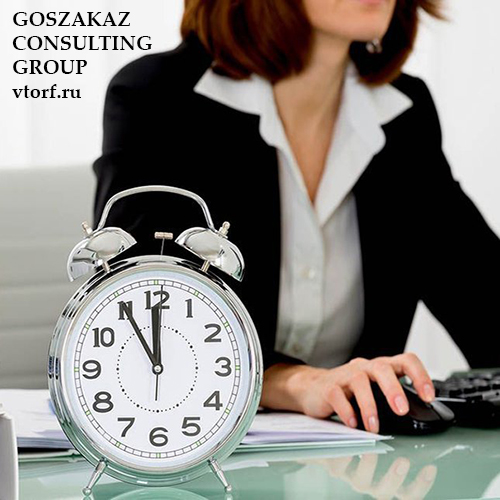 Срок получения банковской гарантии в Мурманске от GosZakaz CG
